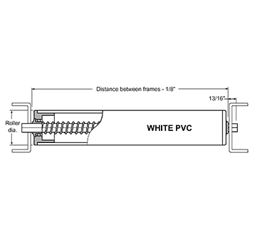 - PVC Rollers Type 3